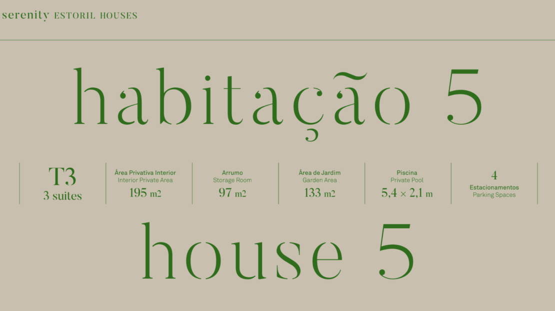 Project – 5 Luxury Villas in Estoril